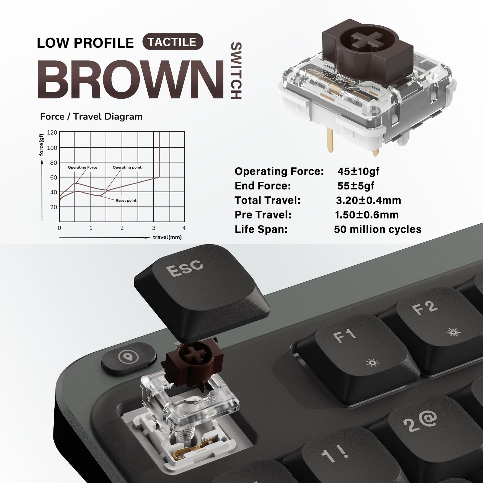 KZZI i75 Low Profile Mechanical Keyboard with Volume Knob, 75